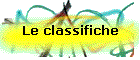 Le classifiche