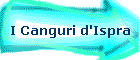 I Canguri d'Ispra